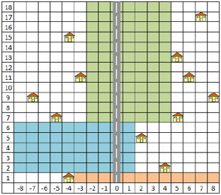 IEEE Road Construction Challenge Example